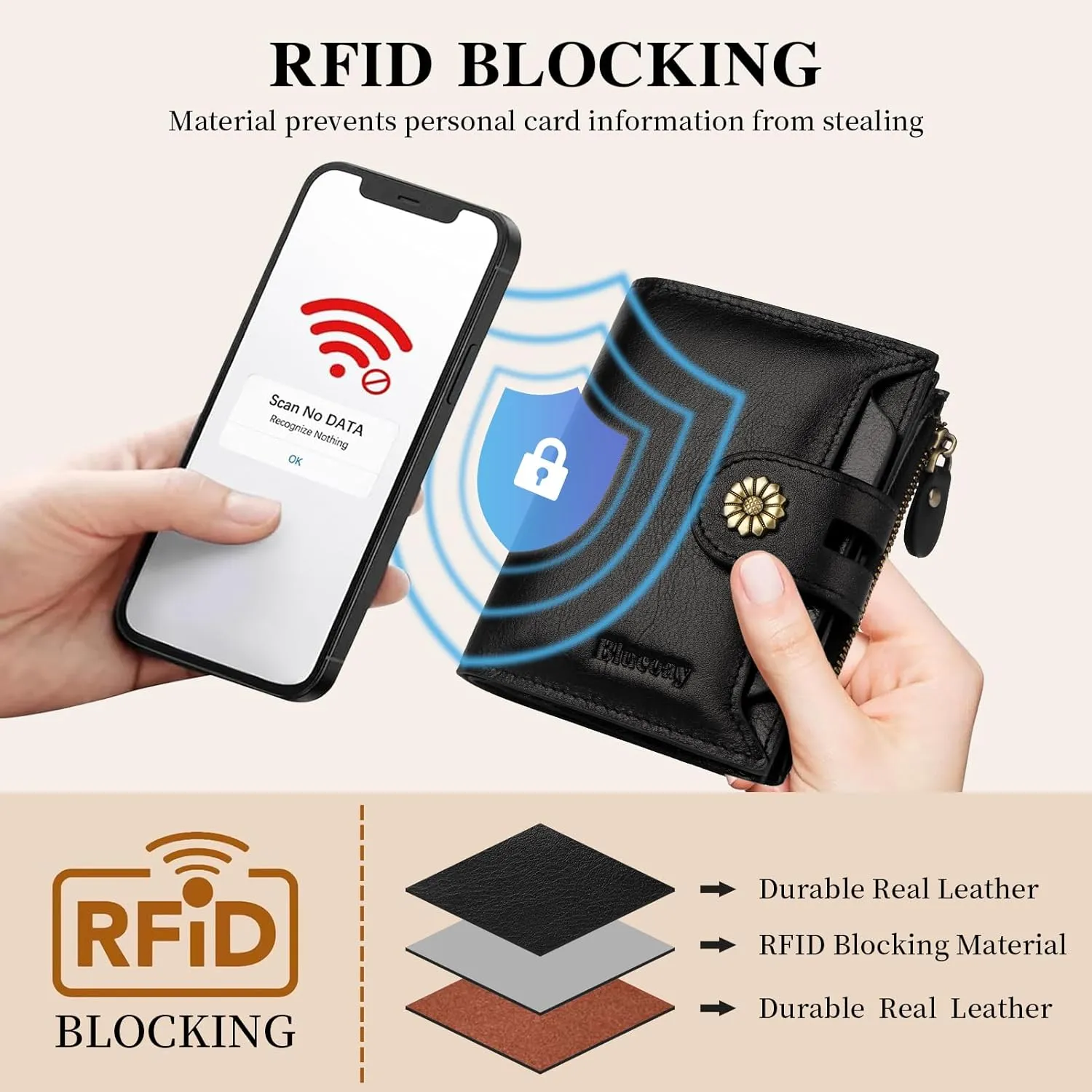 Wallet Women,RFID Blocking Leather Womens Wallet Bifold Compact Card Holder Small Wallet for Women with Removable ID Window Black